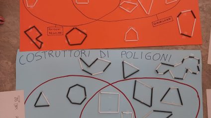 Laboratorio "Costruttori di poligoni"