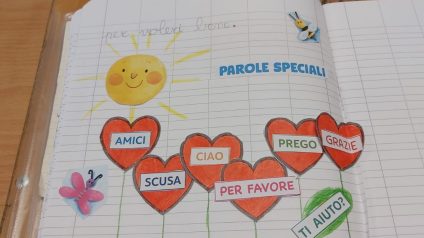 Immagine di 5c03b9ff-4cc7-4247-afb4-7de78210fb1e