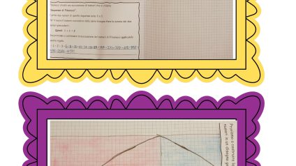 Immagine di Collage di Foto A4 Ricordi Illustrato Rosso Giallo_20251129_155727_0000