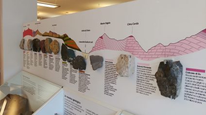 Immagine di Progetto archeologia