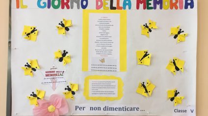 Immagine di Giornata della memoria 2022