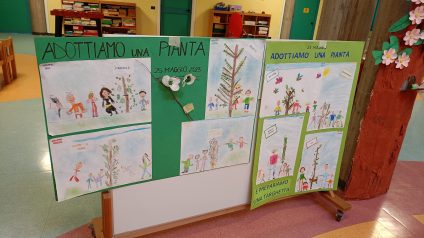 Immagine di Progetto frutteto