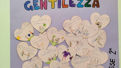 Immagine di Giornata mondiale della gentilezza – SP Storo