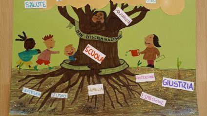 Immagine di Giornata mondiale dei diritti dei bambini
