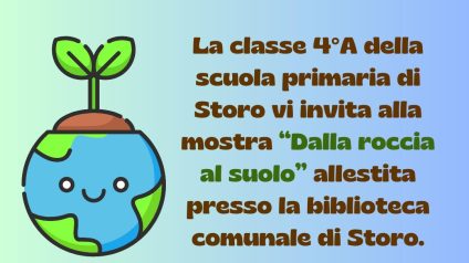 Immagine di Laboratorio della scienza del suolo